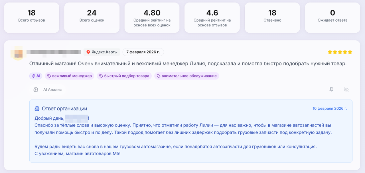 M5 — лента отзывов и аналитика по 11 филиалам автотоваров в RankUp