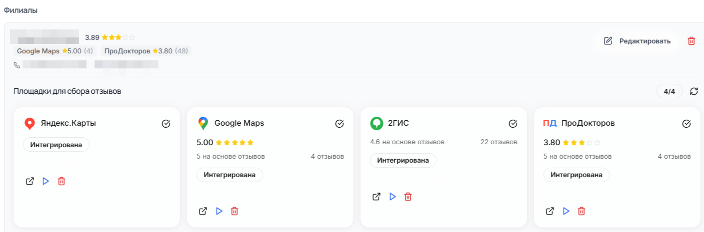 Все площадки — Яндекс Карты, Google Maps, 2ГИС, ПроДокторов — в одном интерфейсе РанкАп