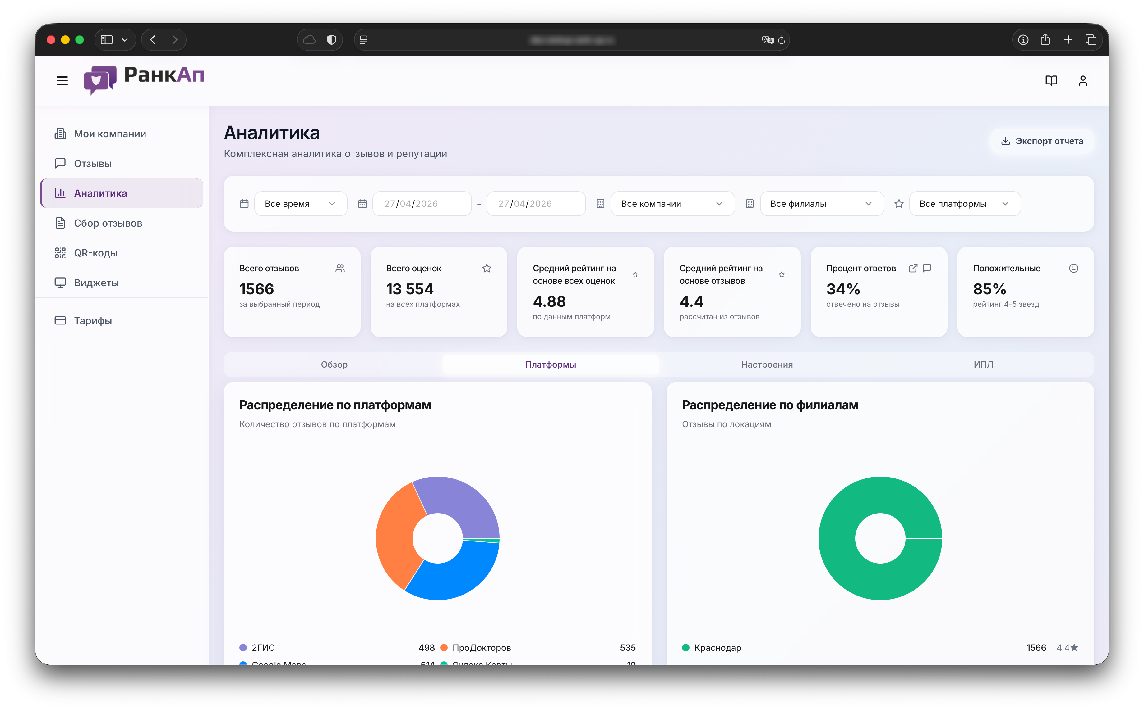 РанкАп — отчёт по платформам и филиалам с распределением отзывов