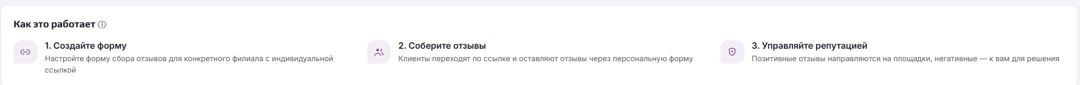 Схема работы: создание формы, сбор отзывов и перехват негатива в RankUp