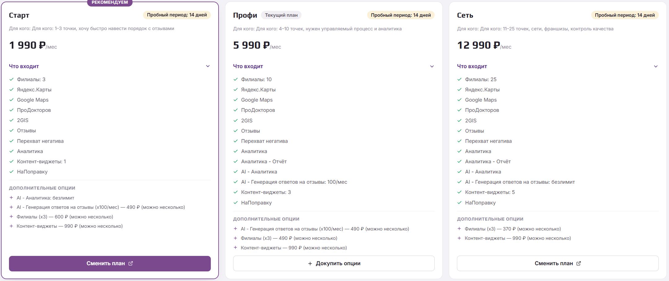 Тарифные планы сервиса RankUp